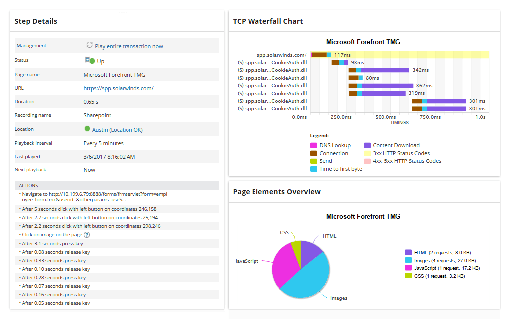  Web Performance Monitor 