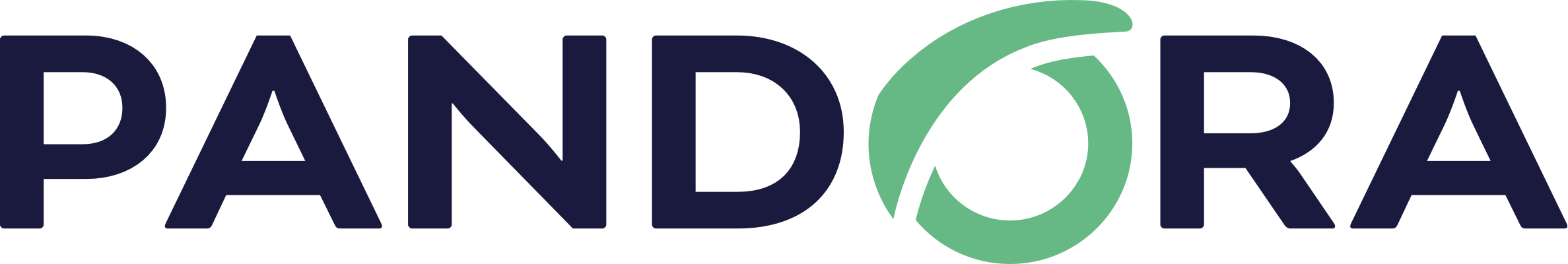 Pandora FMS